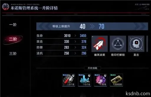 无期迷途西涅克斯养材料攻略大全 无期迷途西涅克斯养材料攻略大全